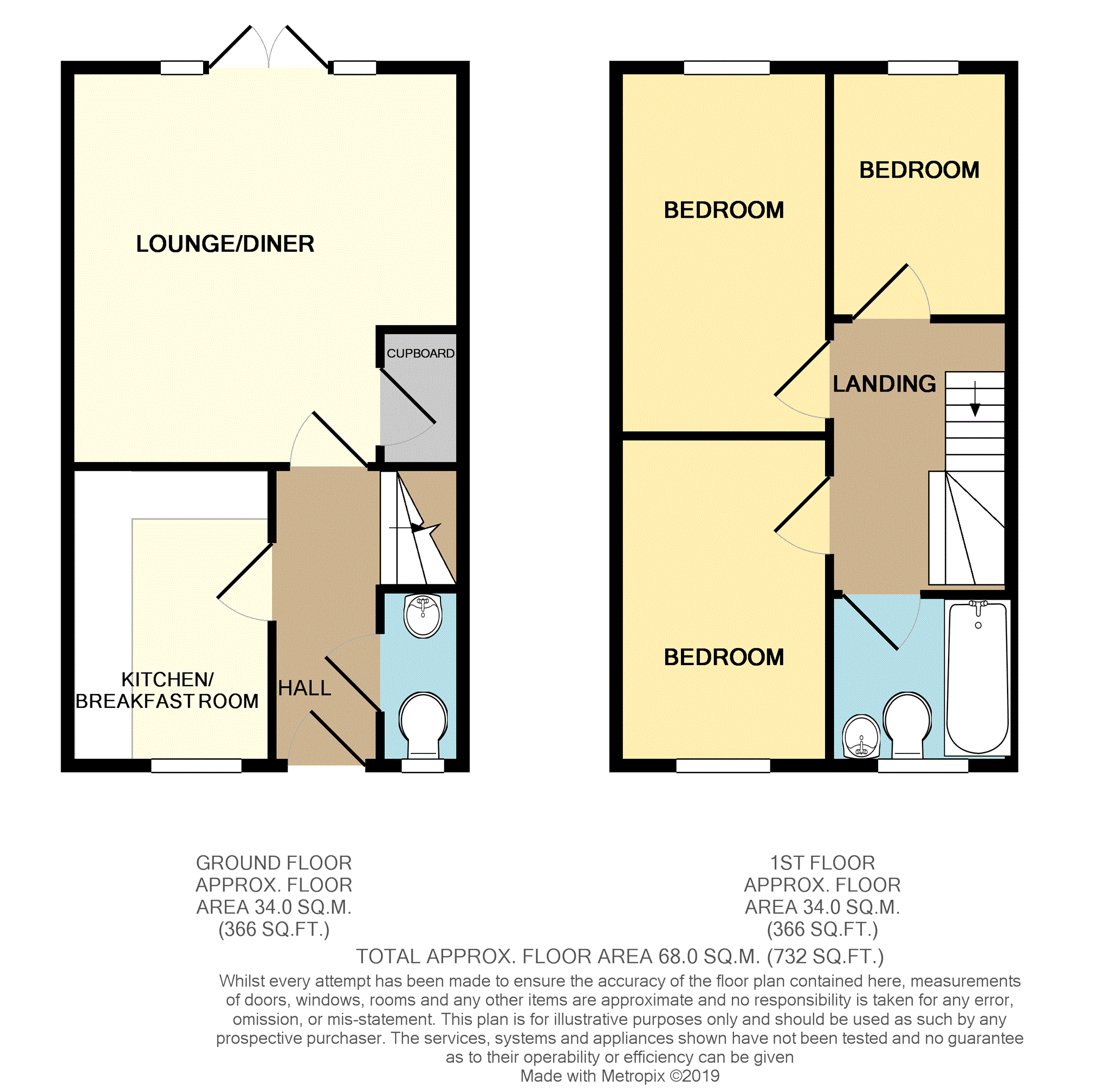 3 Bedrooms Mews house for sale in Muskett Drive, Northwich CW8