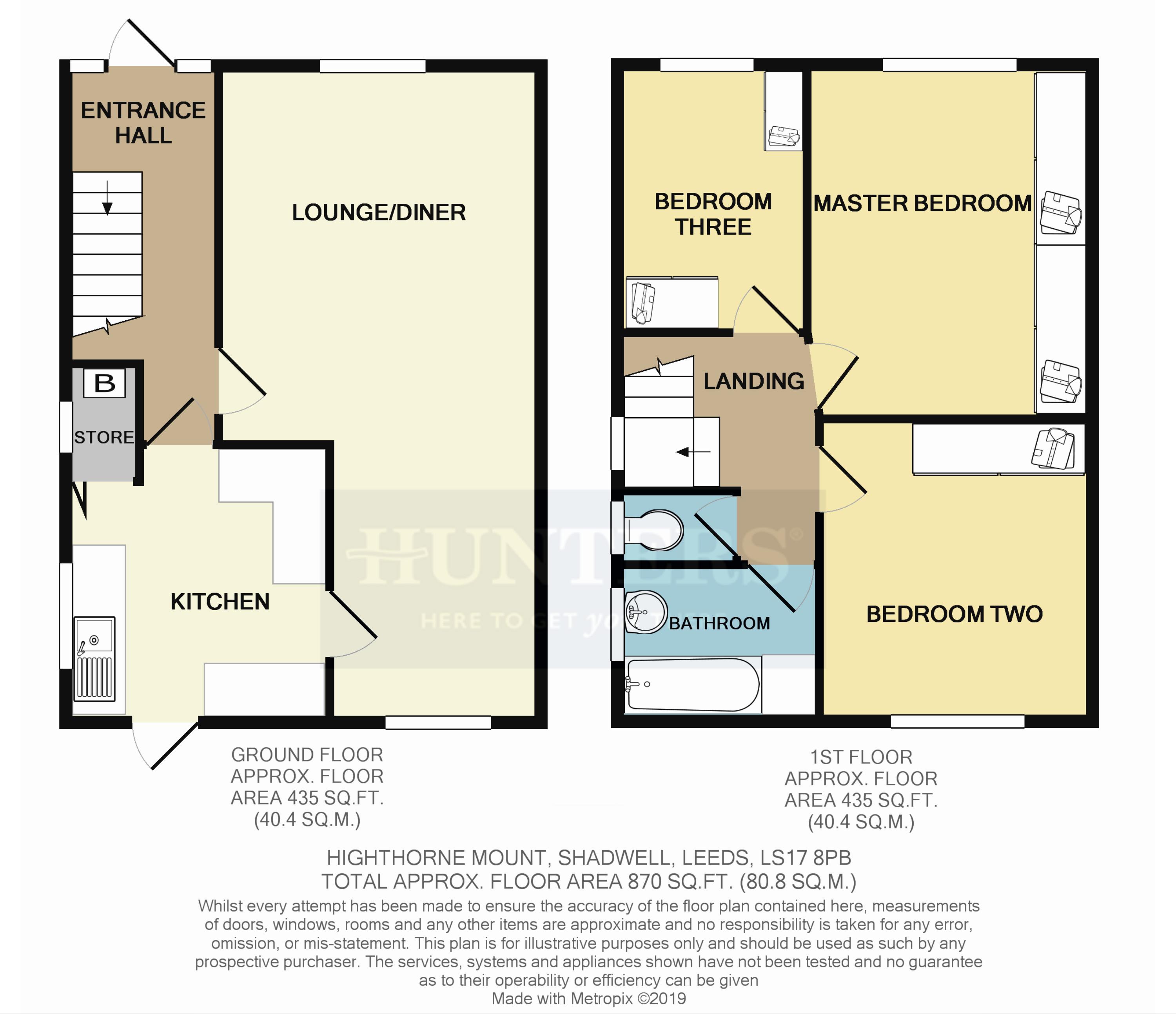 3 Bedrooms Semi-detached house for sale in Highthorne Mount, Shadwell, Leeds LS17