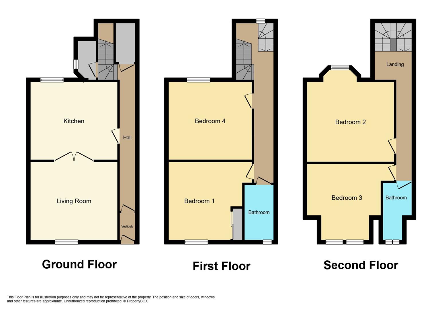 East Forth Street, Cellardyke, Anstruther KY10, 4 bedroom town house
