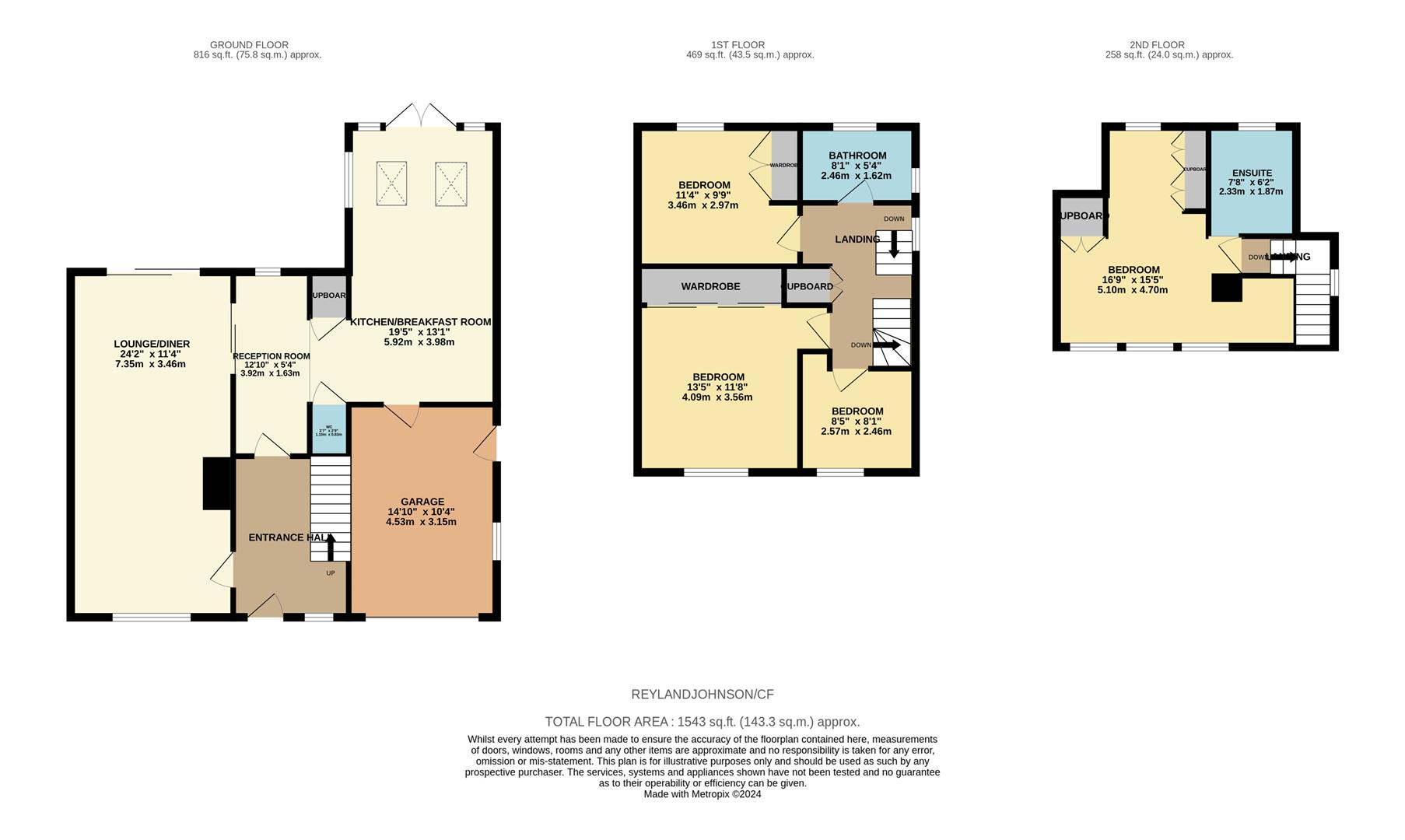 Chapel Field, Harlow CM17, 4 bedroom semidetached house for sale