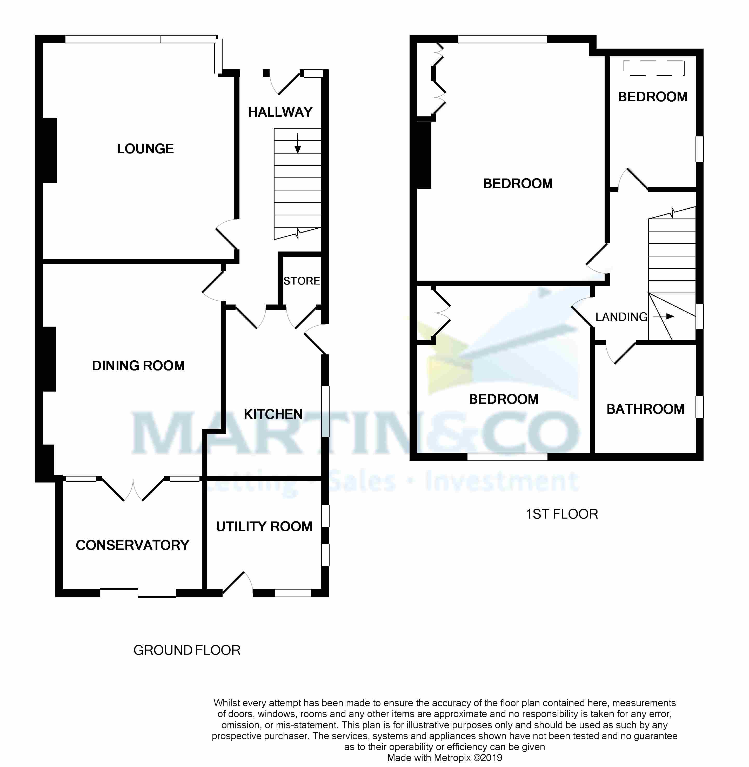 3 Bedrooms Semi-detached house for sale in Rylands Avenue, Gilstead, Bingley BD16