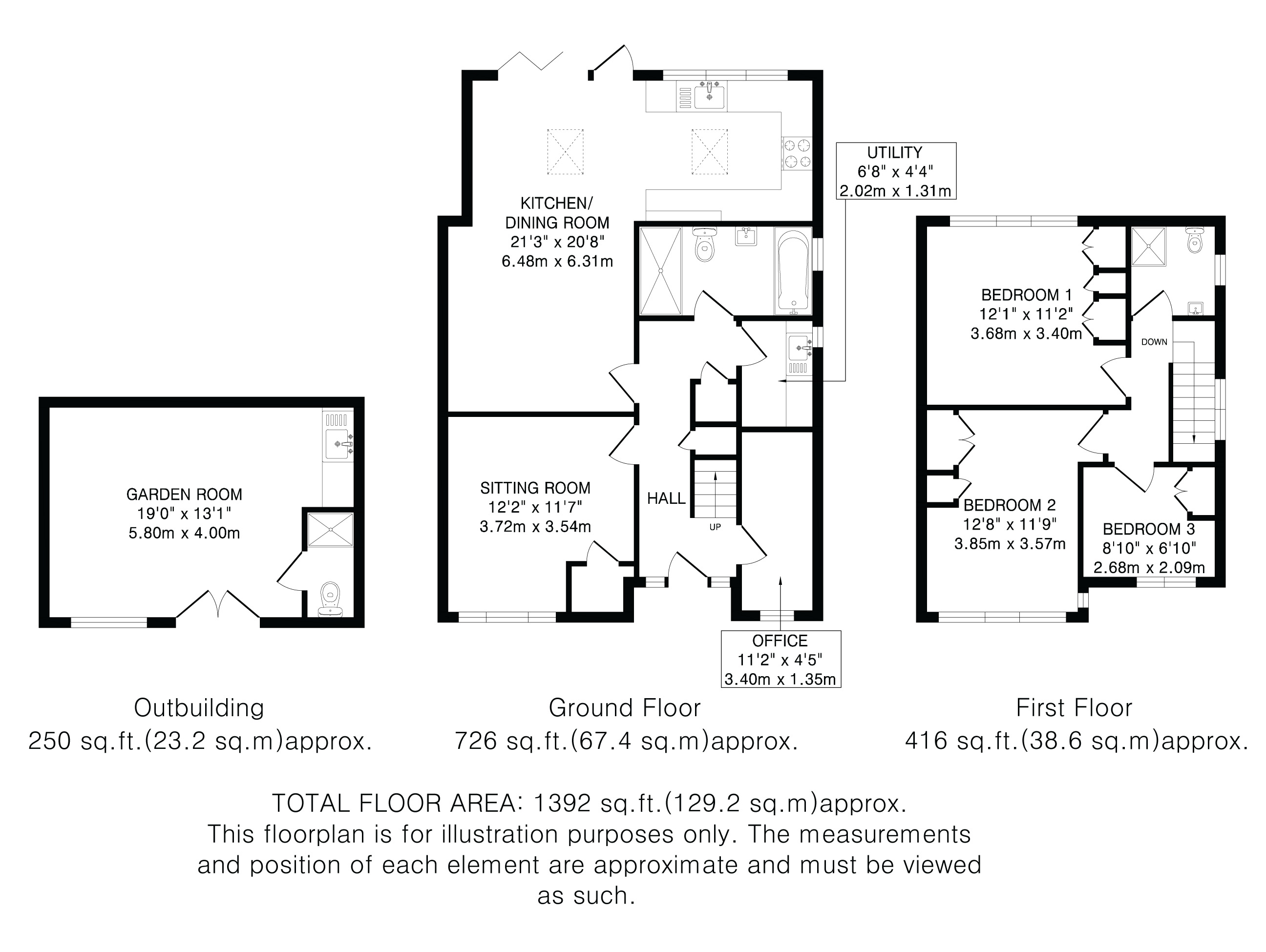 36, Penn Road, St Albans floorplan
