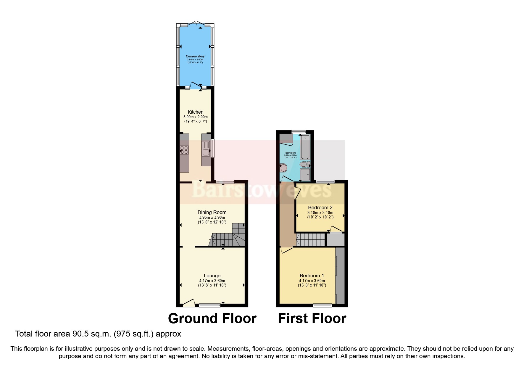 Glascote Road, Glascote, Tamworth, Staffordshire B77, 2 bedroom end