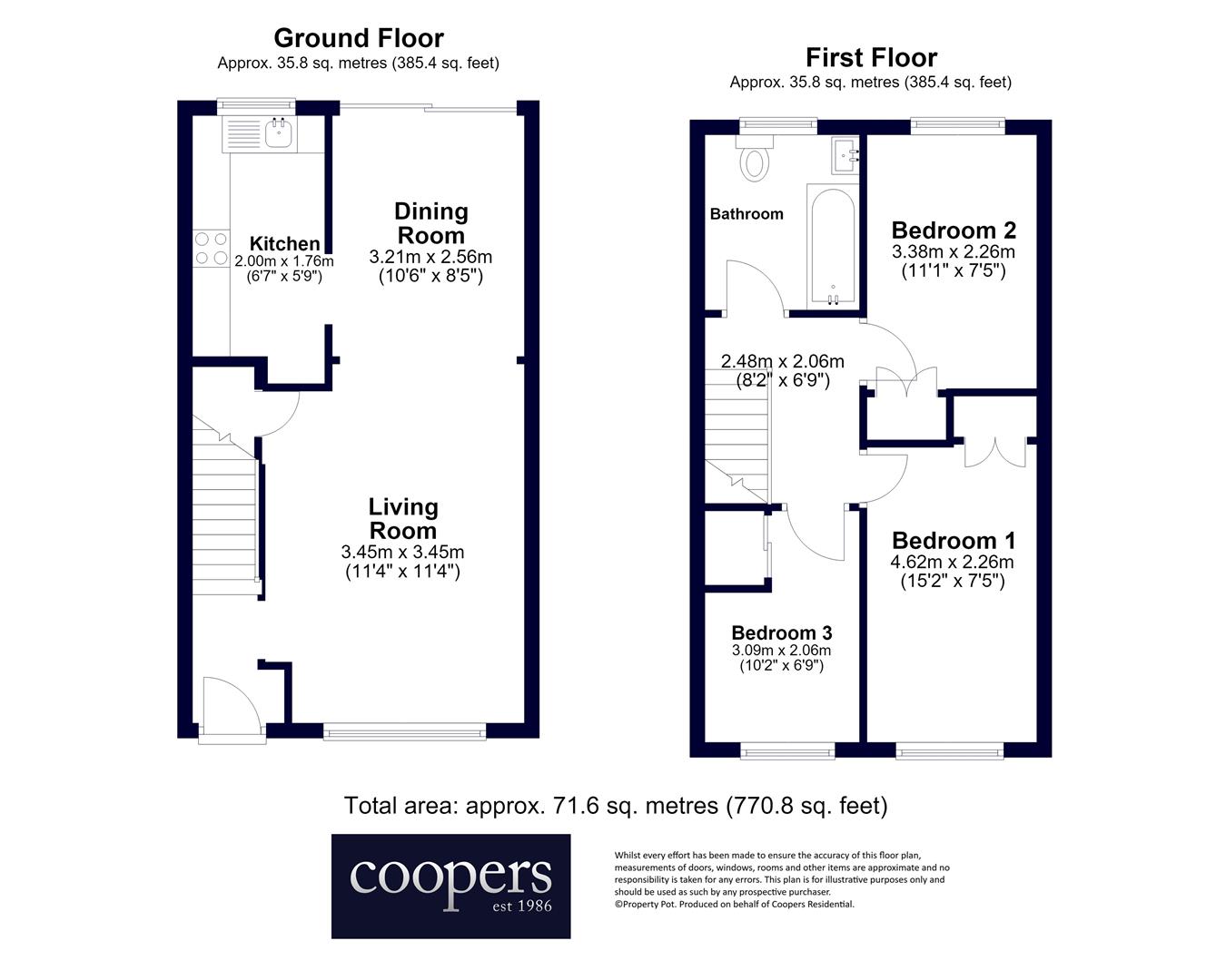 98, Greystoke Drive, Ruislip floorplan