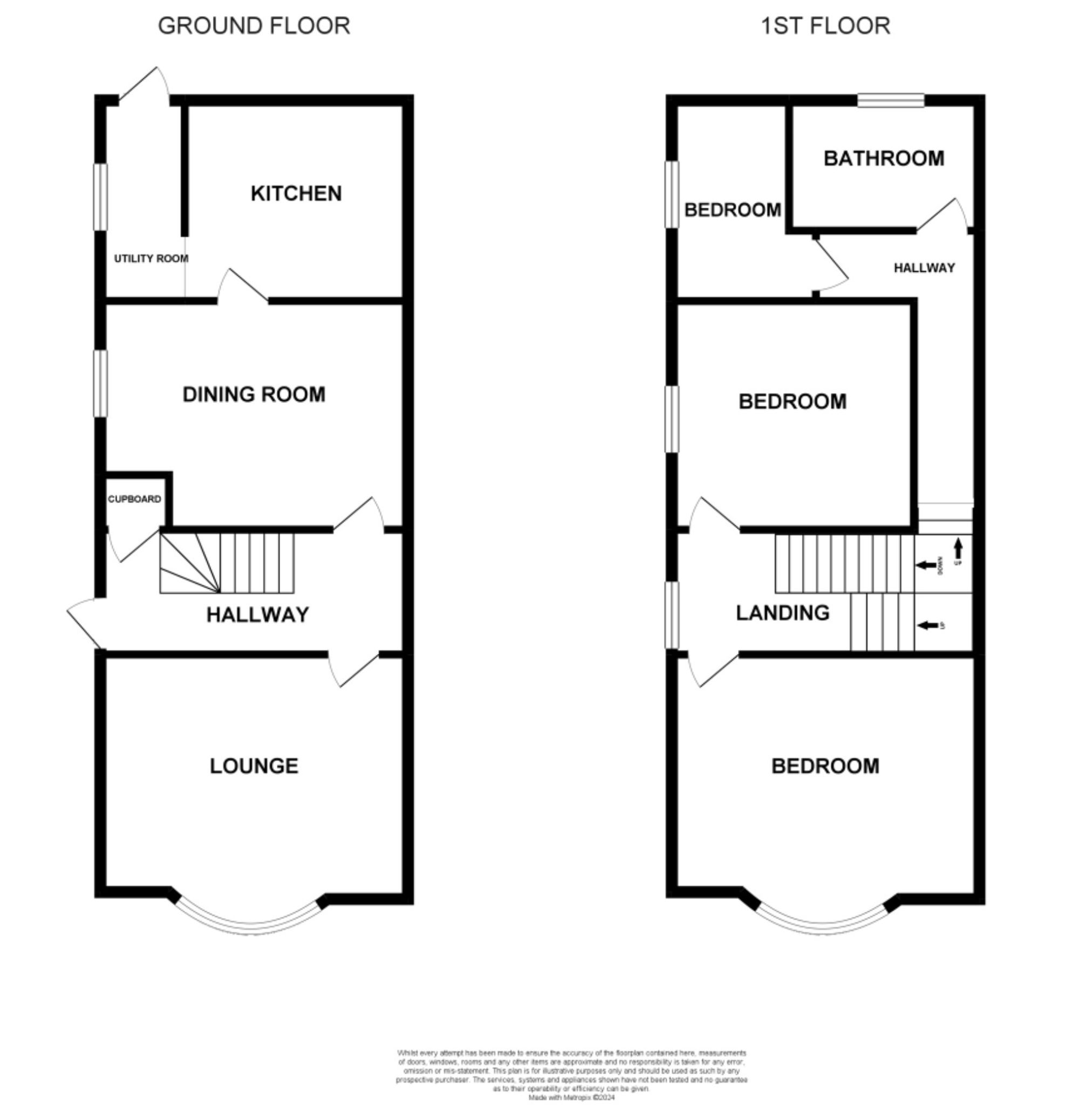 2 Westcott Road, South Shields floorplan