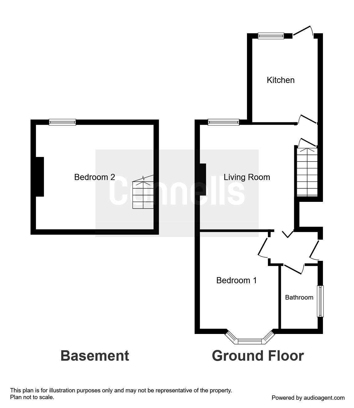 2 Bedrooms Flat for sale in Woodford Road, Watford WD17