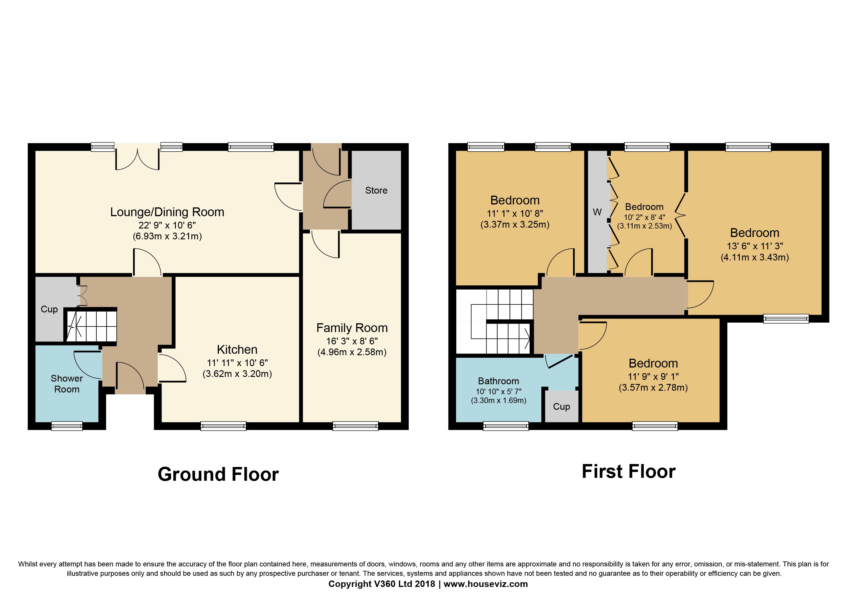 3 Bedrooms Terraced house for sale in Beauly Drive, Craigshill, Livingston EH54