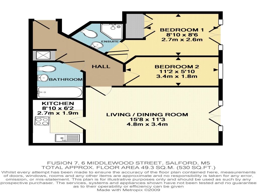 2 Bedrooms Flat to rent in Middlewood Street, Salford M5