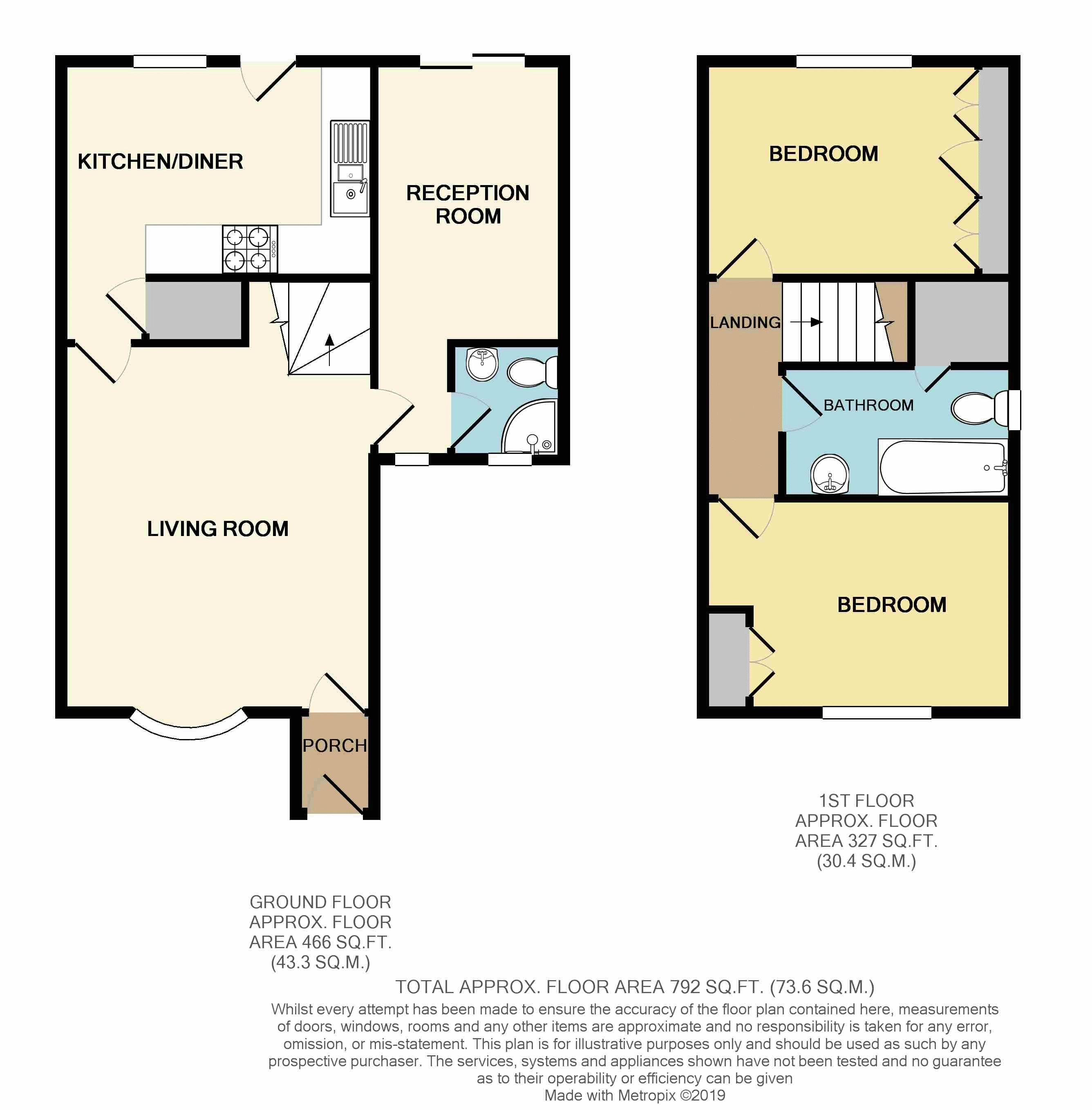 2 Bedrooms Semi-detached house for sale in Waun Gron, Rhydyfro, Pontardawe, Swansea SA8