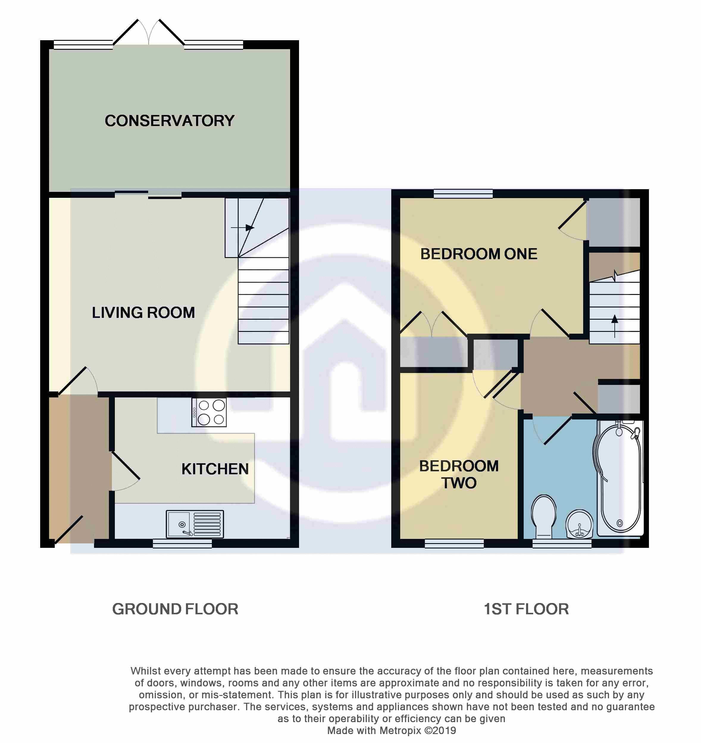 2 Bedrooms Terraced house for sale in Middleham Close, Sandy SG19