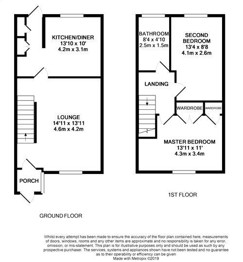 2 Bedrooms Semi-detached house for sale in Ilex Close, Colchester, Essex CO2