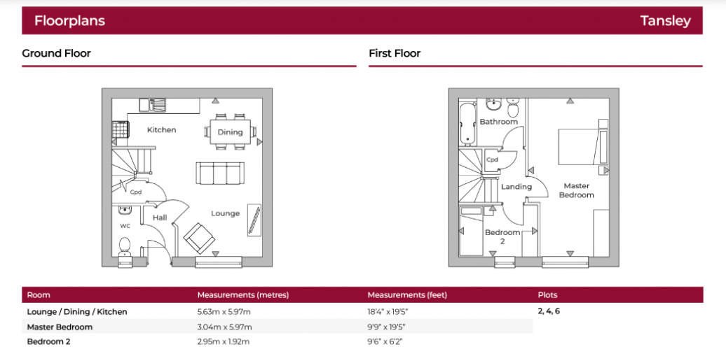 2 Bedrooms Town house for sale in Tom Stimpson Way, Off Unwin Road, Sutton In Ashfield NG17
