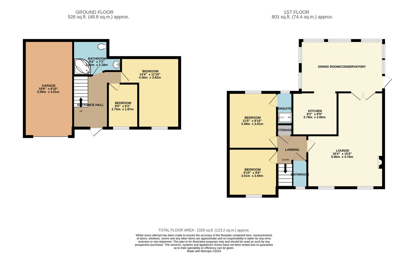 The Cottage, Llantwit Major floorplan