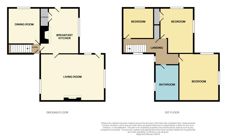 3 Bedrooms Farmhouse for sale in Hague Bank Farm, Hague Road, Broadbottom, Hyde SK14