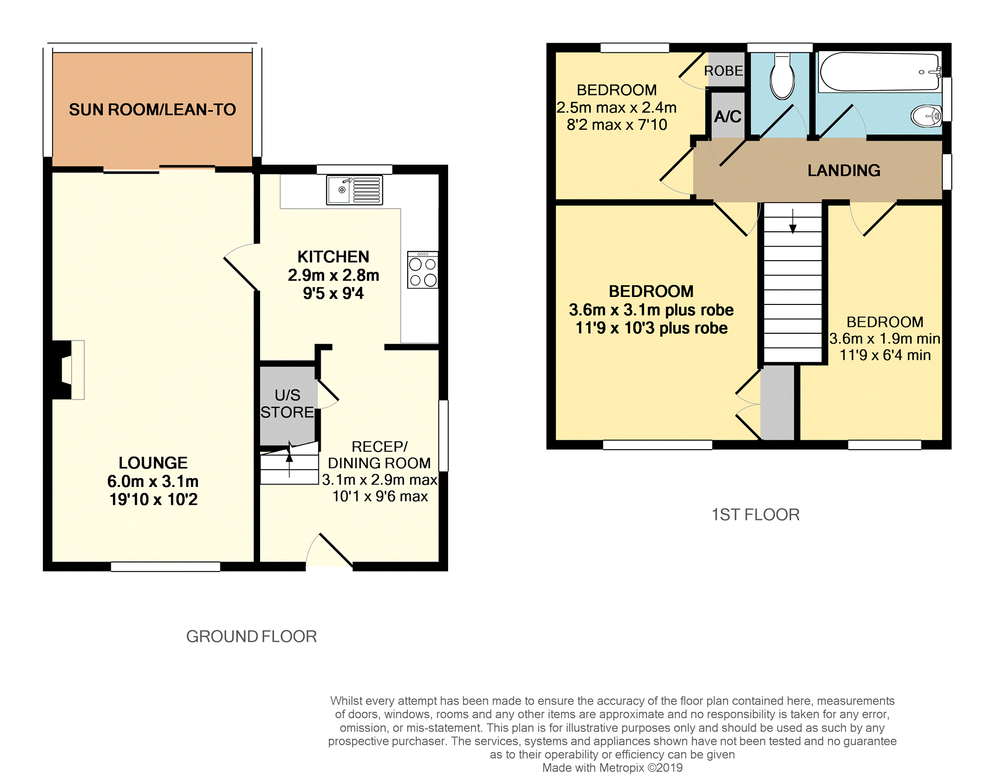 3 Bedrooms Semi-detached house for sale in Cotswold Avenue, Newcastle ST5