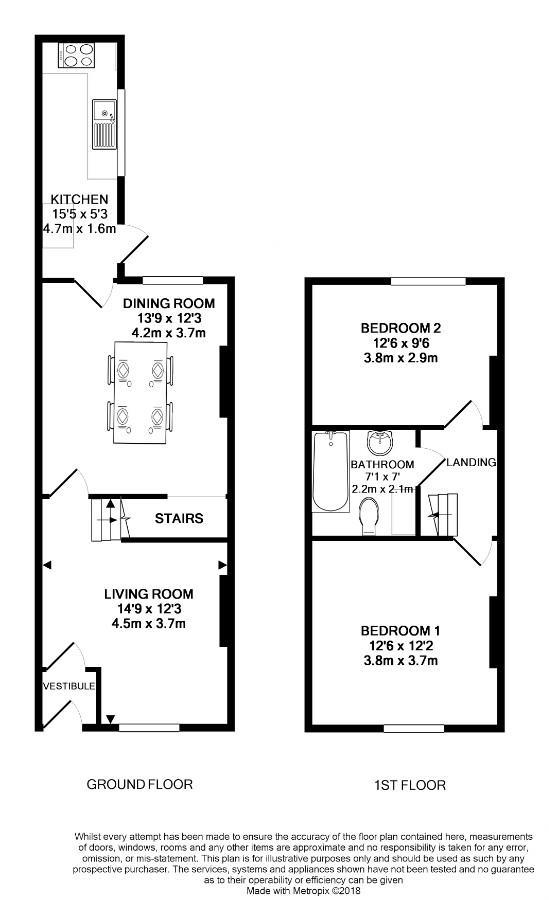 2 Bedrooms Terraced house for sale in Prescott Street, Burnley BB10