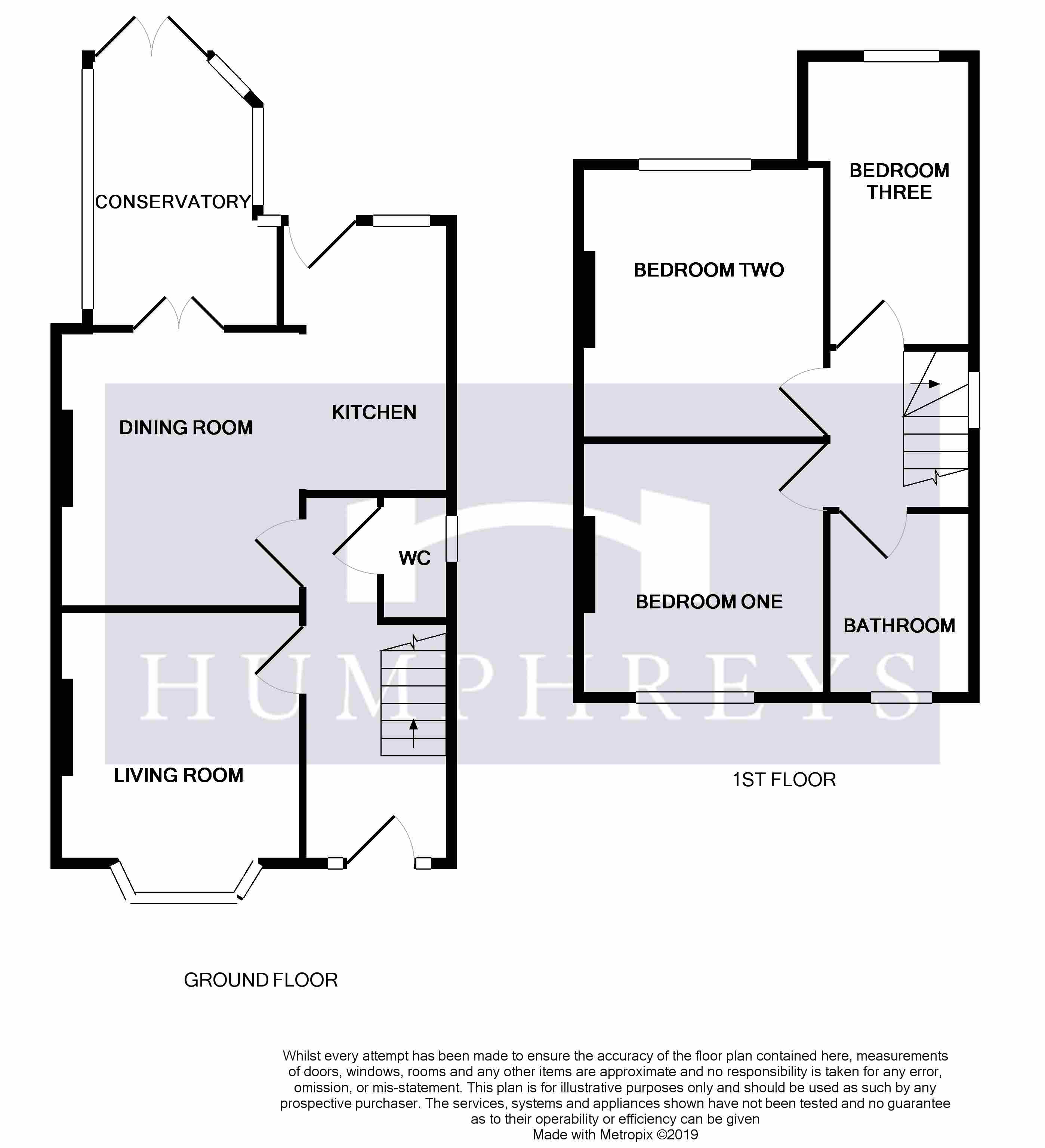 3 Bedrooms Semi-detached house for sale in Broadway West, Newton, Chester CH2