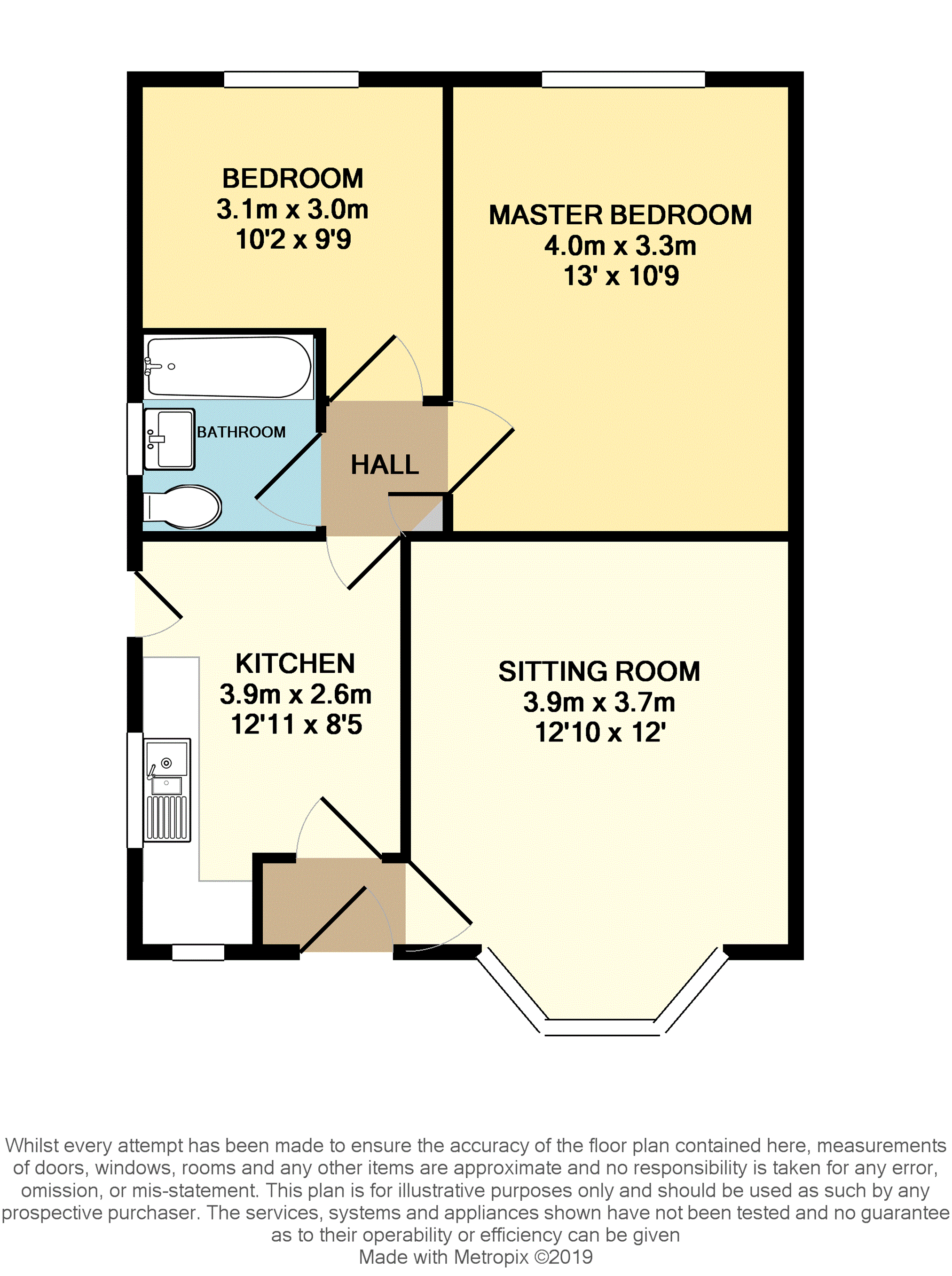 2 Bedrooms Semi-detached bungalow for sale in Hazel Grove, Blackburn BB1