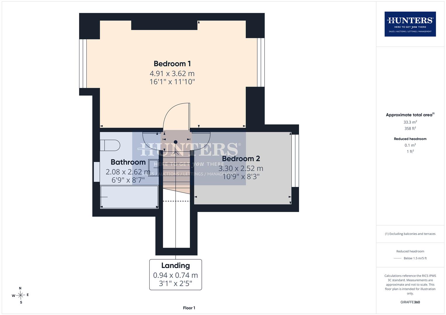 51, Park Avenue, Sunderland floorplan