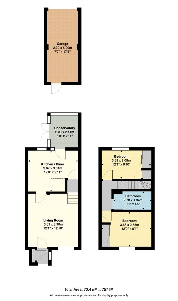 Rochester Avenue, Canterbury, Kent CT1, 2 bedroom terraced house for