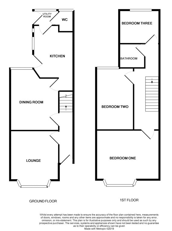 3 Bedrooms Semi-detached house for sale in Electricity Street, Crewe, Cheshire CW2