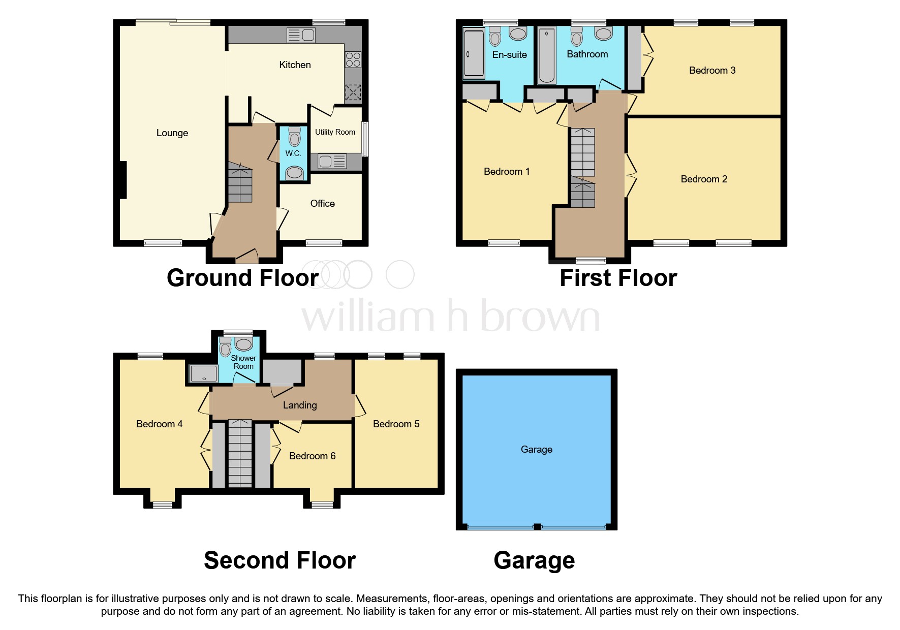 Cambridge Road, Ely CB7, 6 bedroom linkdetached house for sale