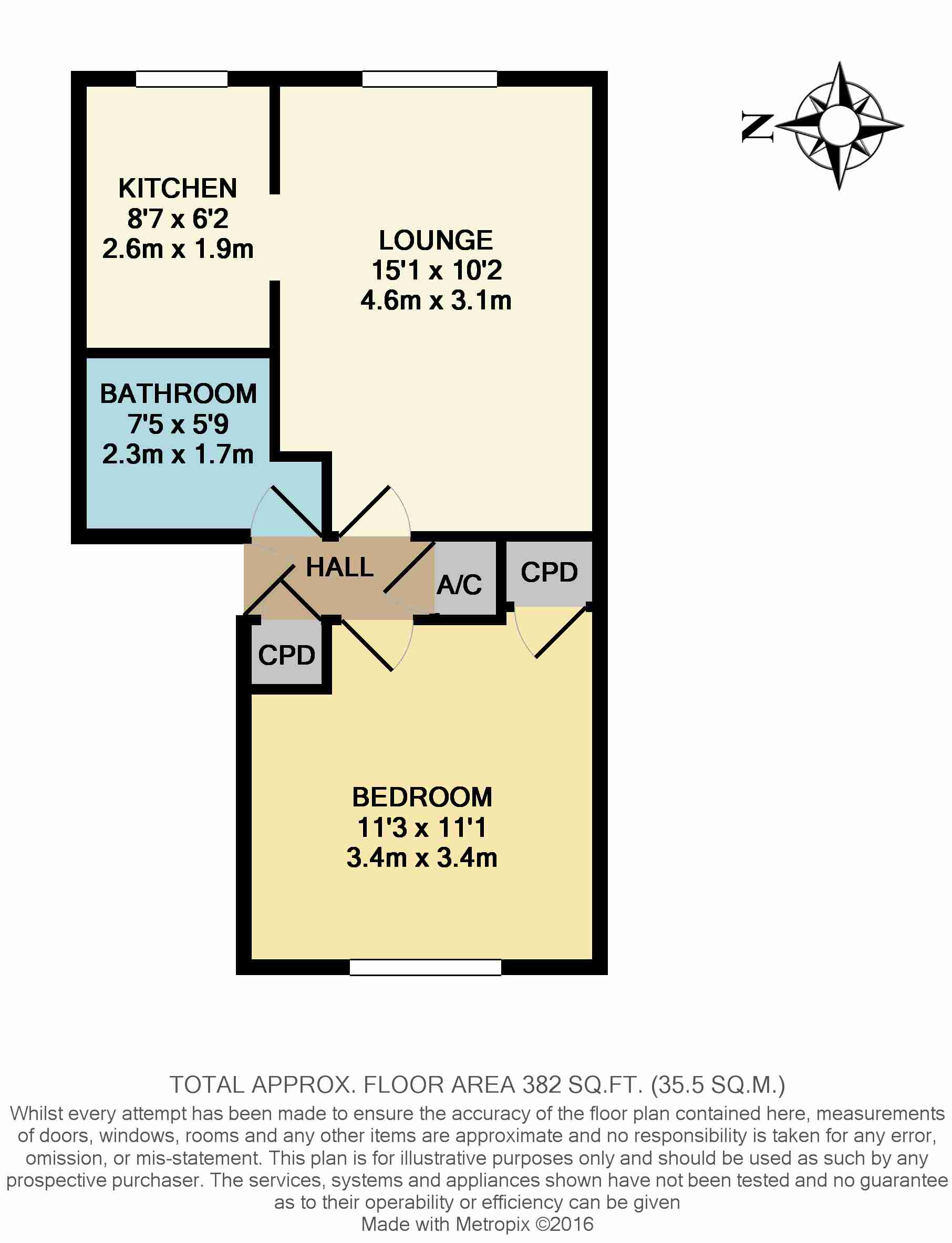 1 Bedrooms Flat for sale in Copper Hall Close, Rustington, Littlehampton BN16
