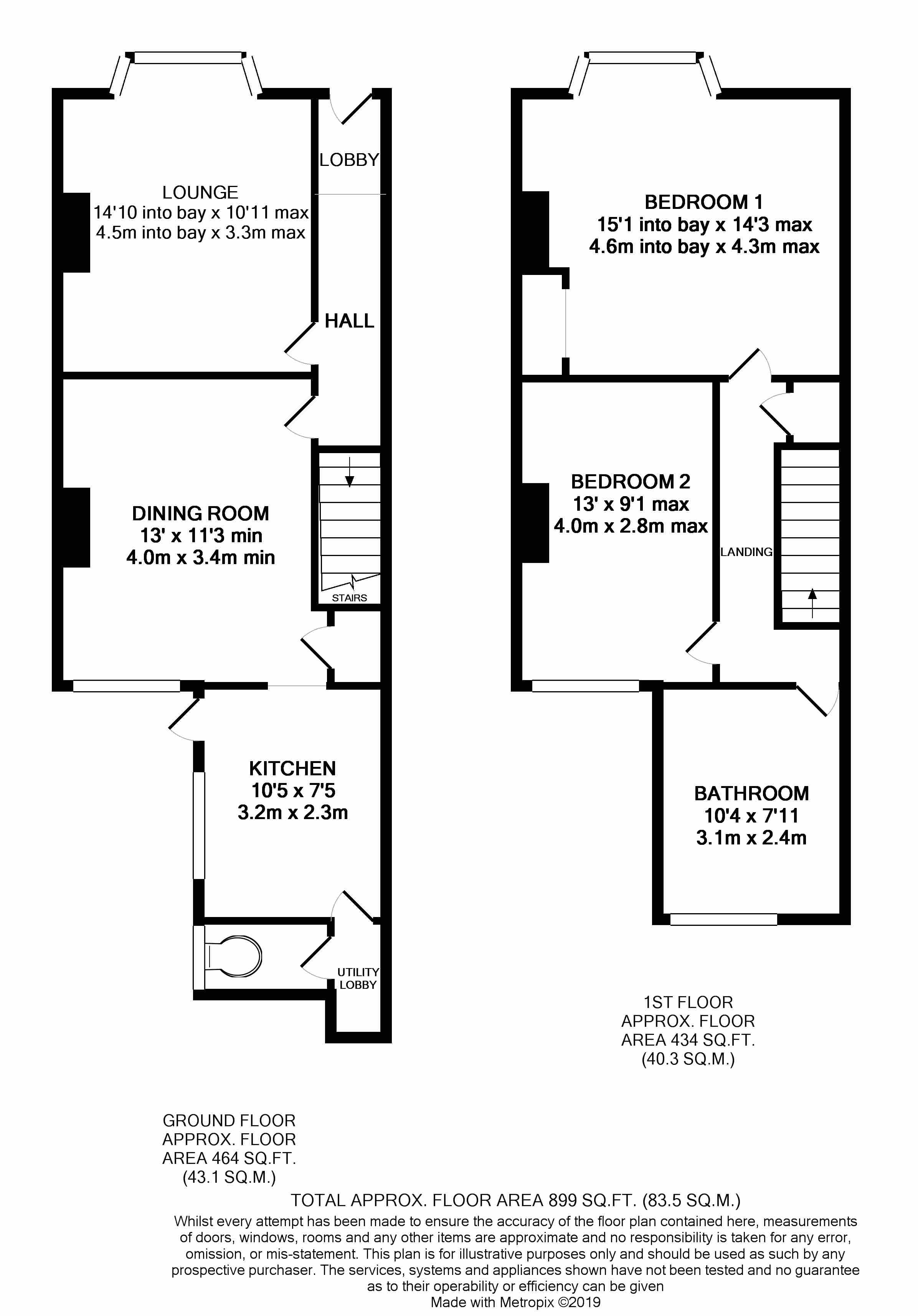 Free property report 33, Argus Road, Bristol, BS3 3NY Chimnie