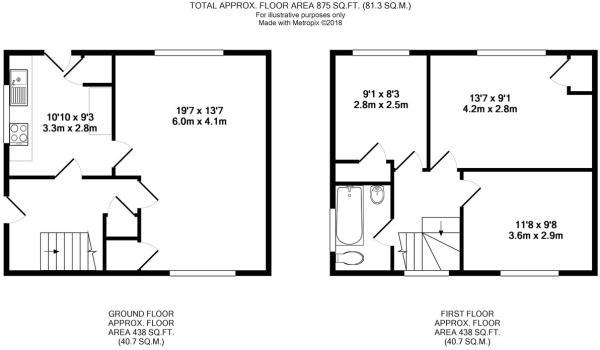 3 Bedrooms Semi-detached house for sale in Greystoke Avenue, Bristol, Somerset BS10