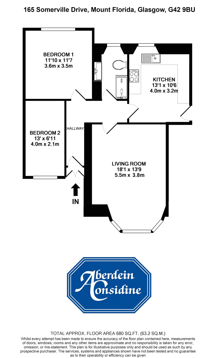 2 Bedrooms Flat for sale in Somerville Drive, Mount Florida, Glasgow G42