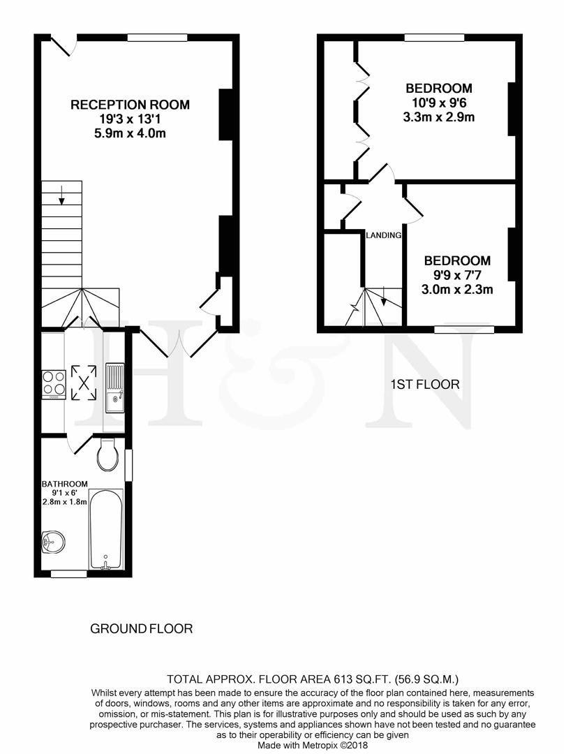 2 Bedrooms  for sale in Grange Road, Hove BN3