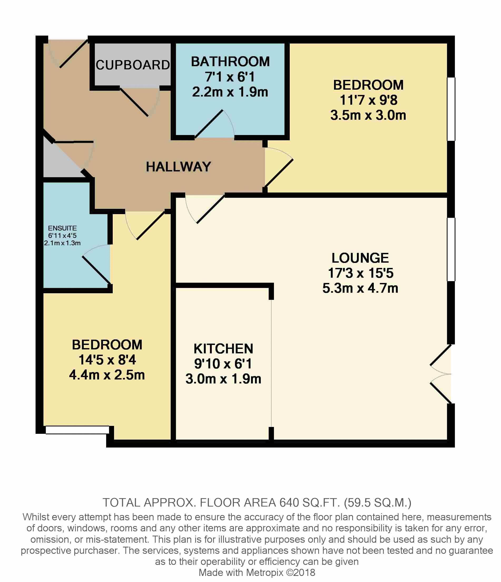 2 Bedrooms Flat for sale in Clarendon Gardens, Bromley Cross, Bolton BL7