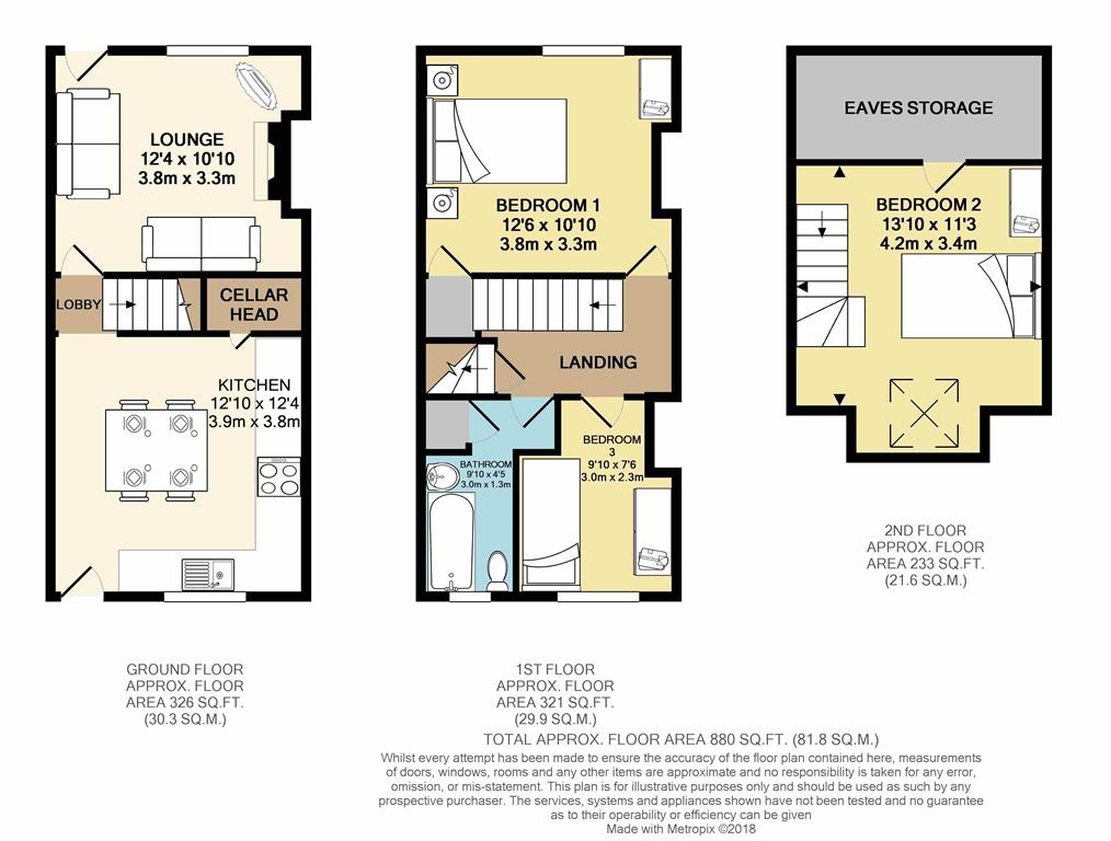 3 Bedrooms Terraced house for sale in Hall Road, Handsworth, Sheffield S13