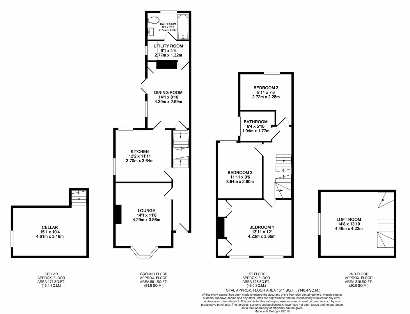 3 Bedrooms Semi-detached house to rent in Albany Road, Sittingbourne ME10