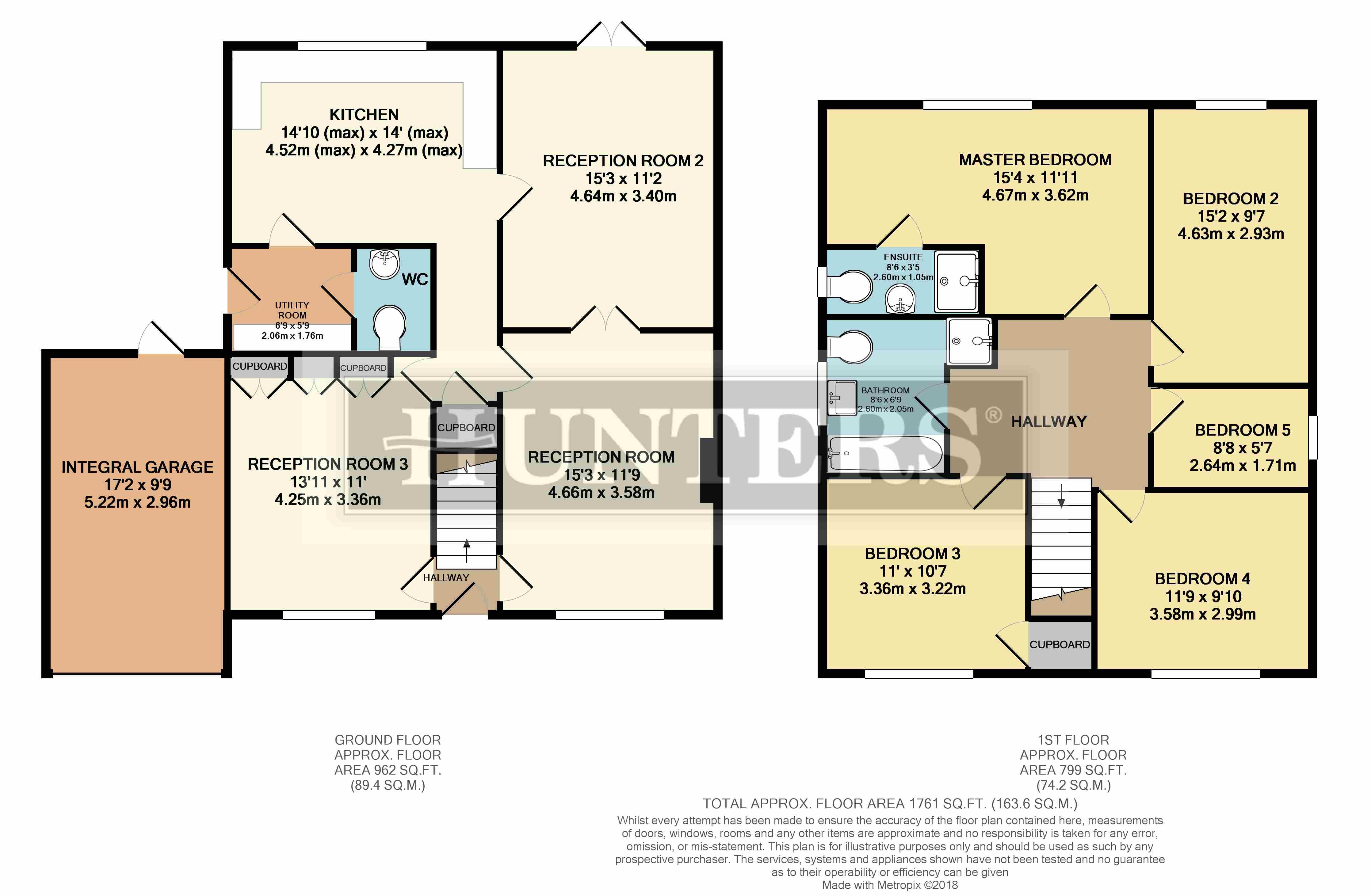 5 Bedrooms Detached house for sale in West End Road, Epworth, Doncaster DN9