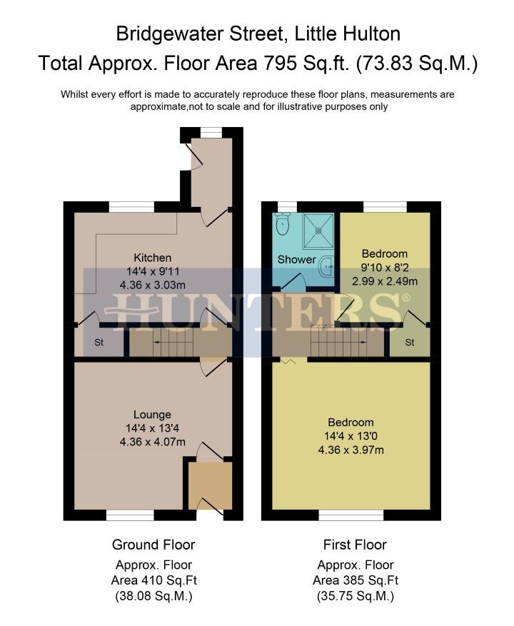 2 Bedrooms Terraced house to rent in Bridgewater Street, Little Hulton, Manchester M38