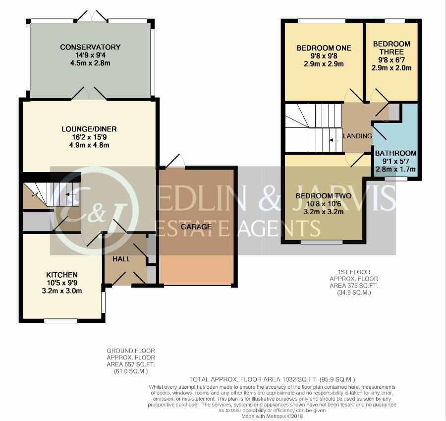 3 Bedrooms Detached house for sale in Middleton Road, Newark NG24