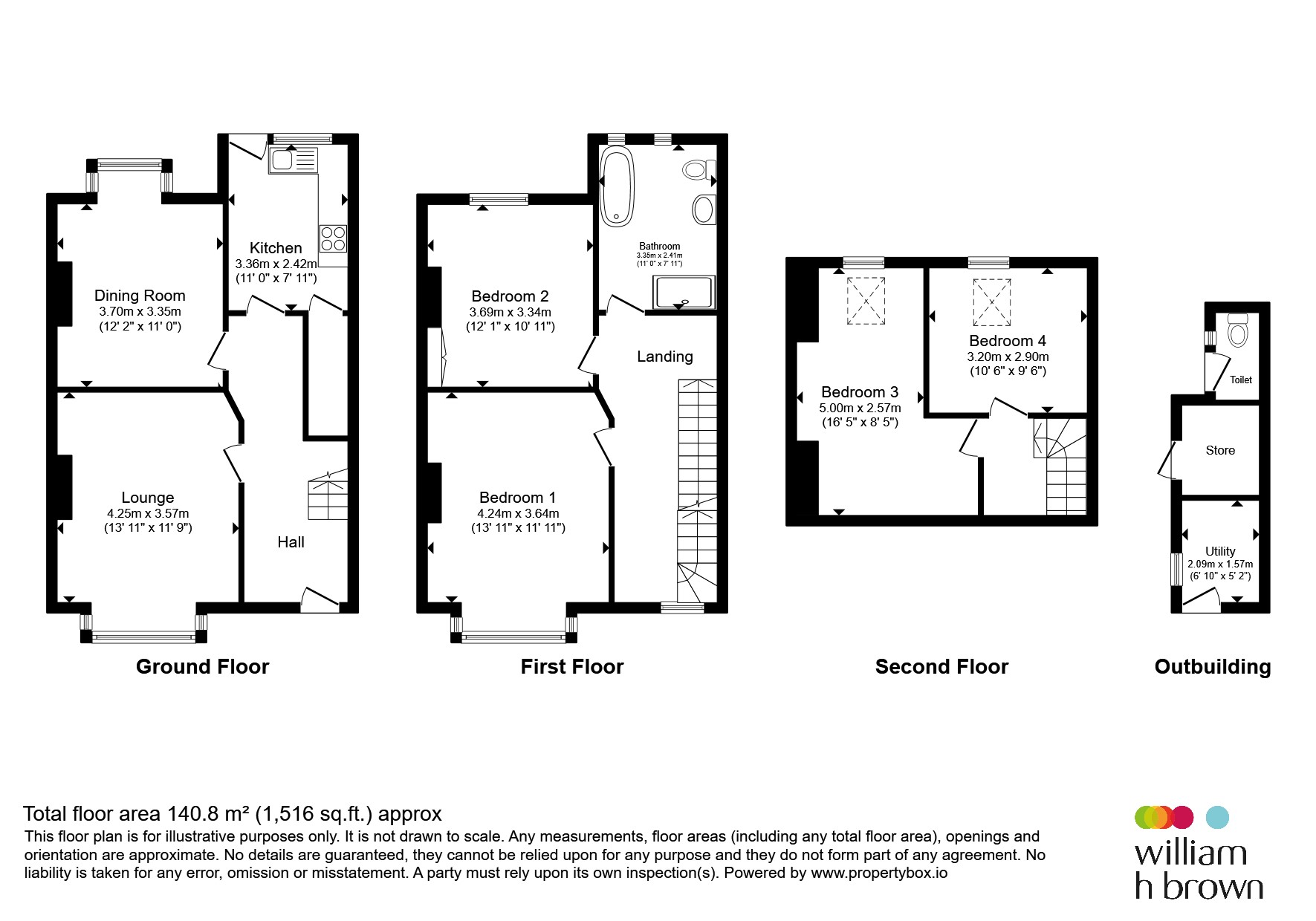 53, Axholme Road, Doncaster floorplan