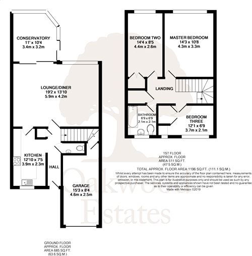 3 Bedrooms Terraced house for sale in Barnes Way, Iver, Buckinghamshire SL0