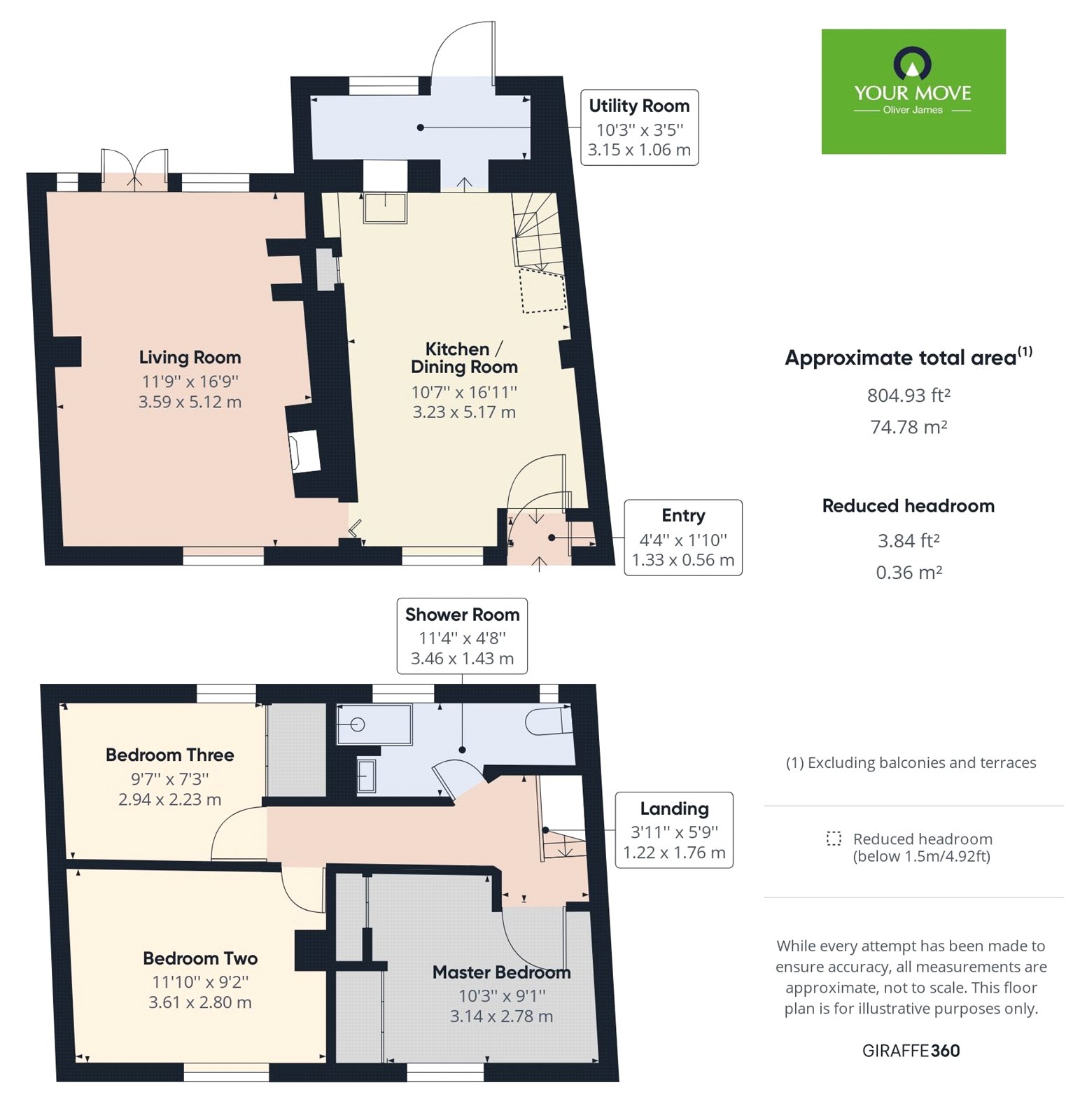 Ingate, Beccles, Suffolk NR34, 3 bedroom terraced house for sale
