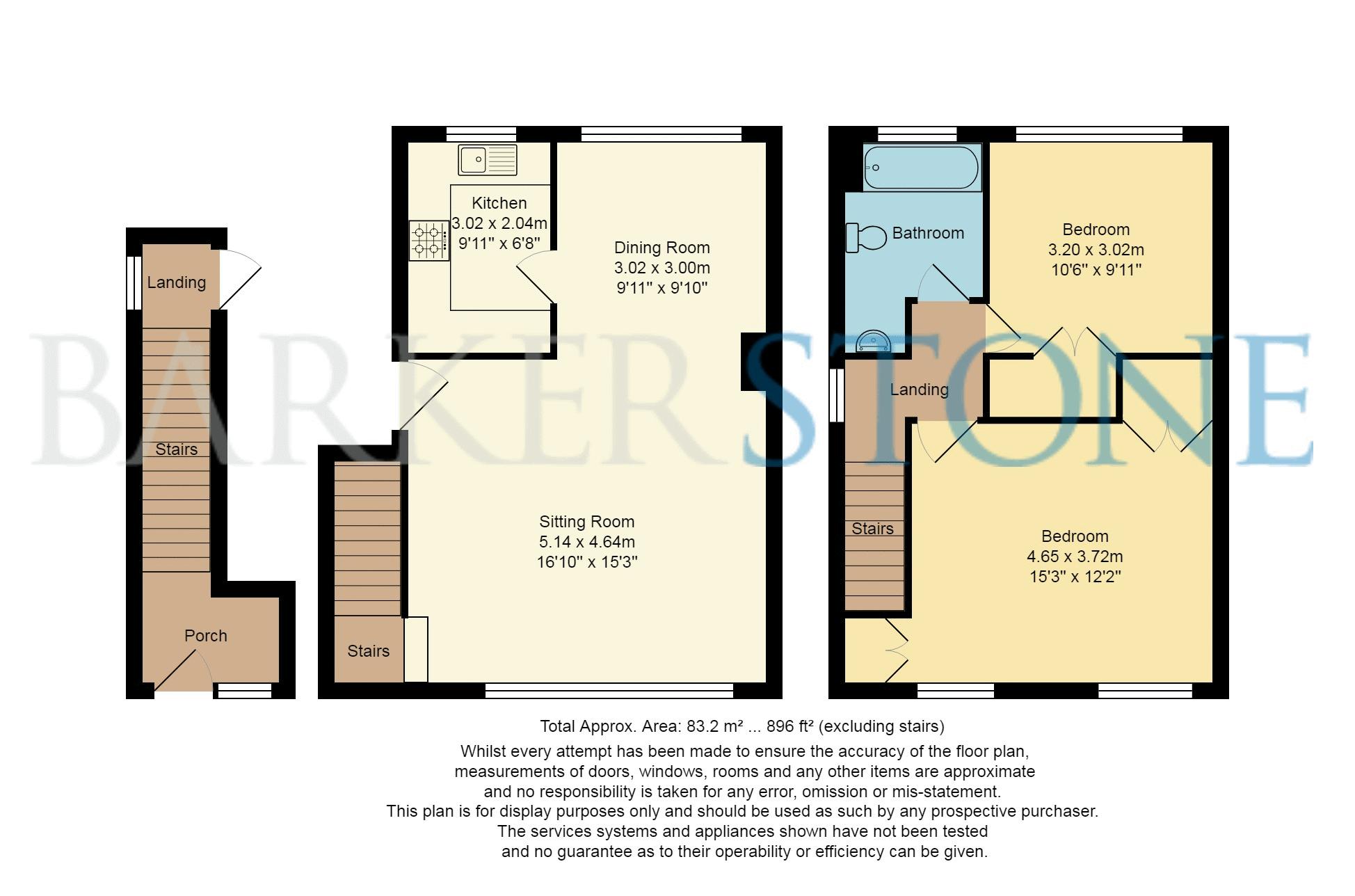 2 Bedrooms Flat for sale in Friars Wood, Pixton Way, Croydon CR0