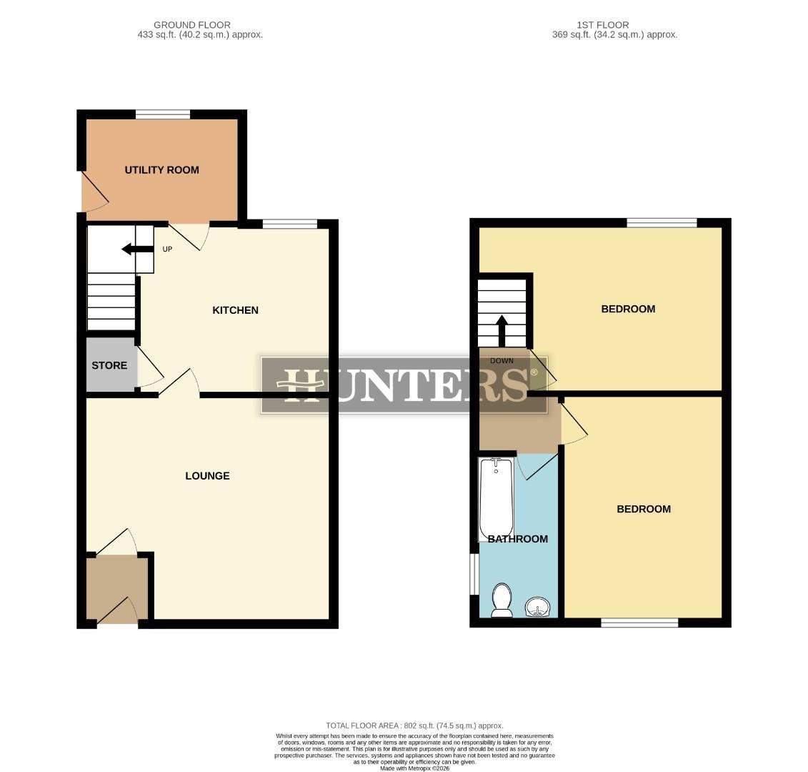 151, Manchester Road, Oldham floorplan