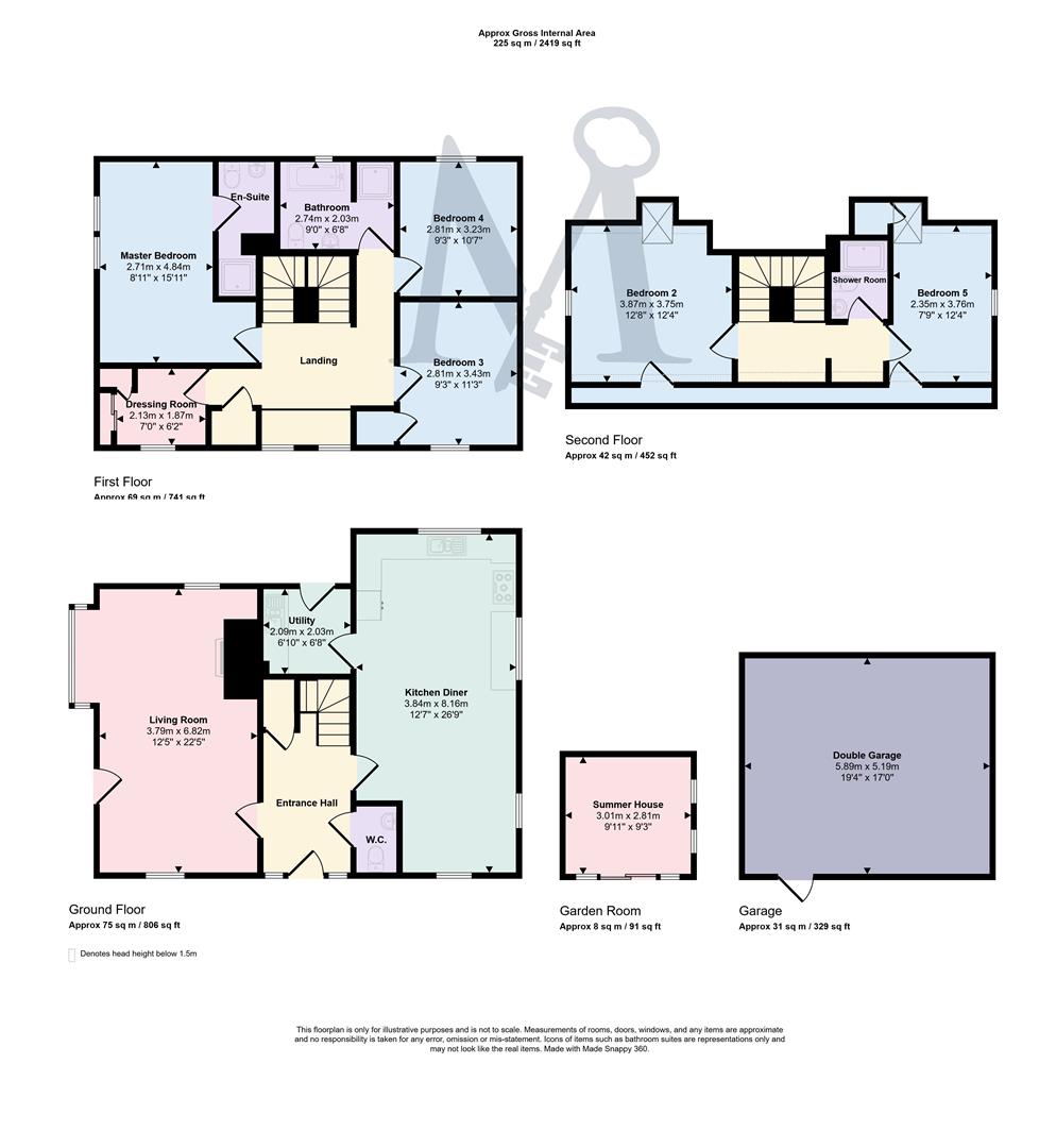 Ivy House, Melbourne Road, Coalville floorplan