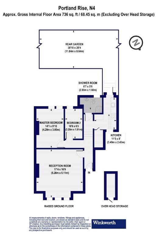 2 Bedrooms Flat for sale in Portland Rise, London N4