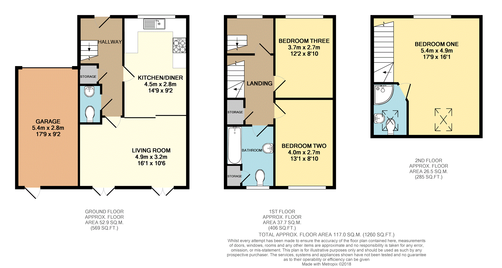 3 Bedrooms Semi-detached house for sale in Fell Grove, Ferndale, Huddersfield HD2