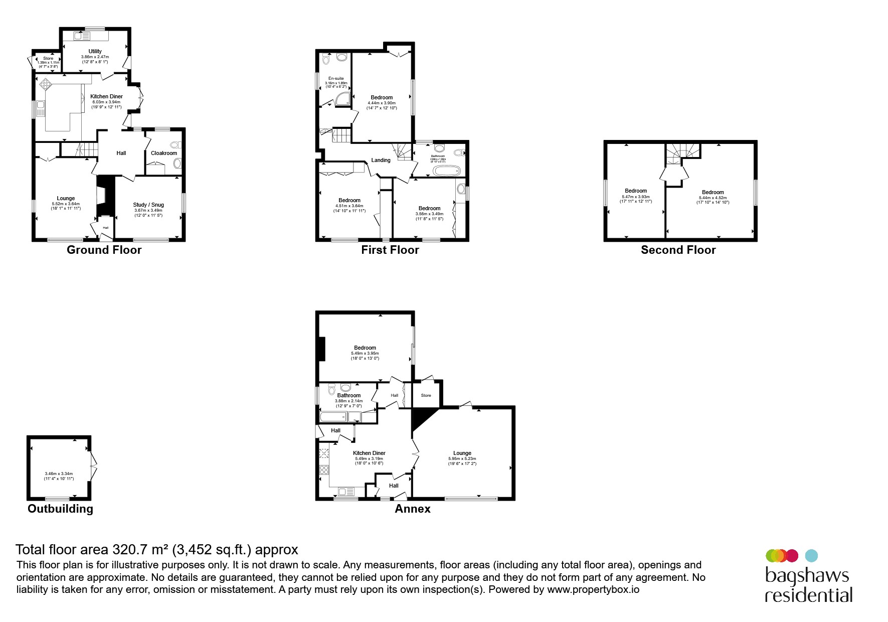 Stone House, College Road, Uttoxeter floorplan