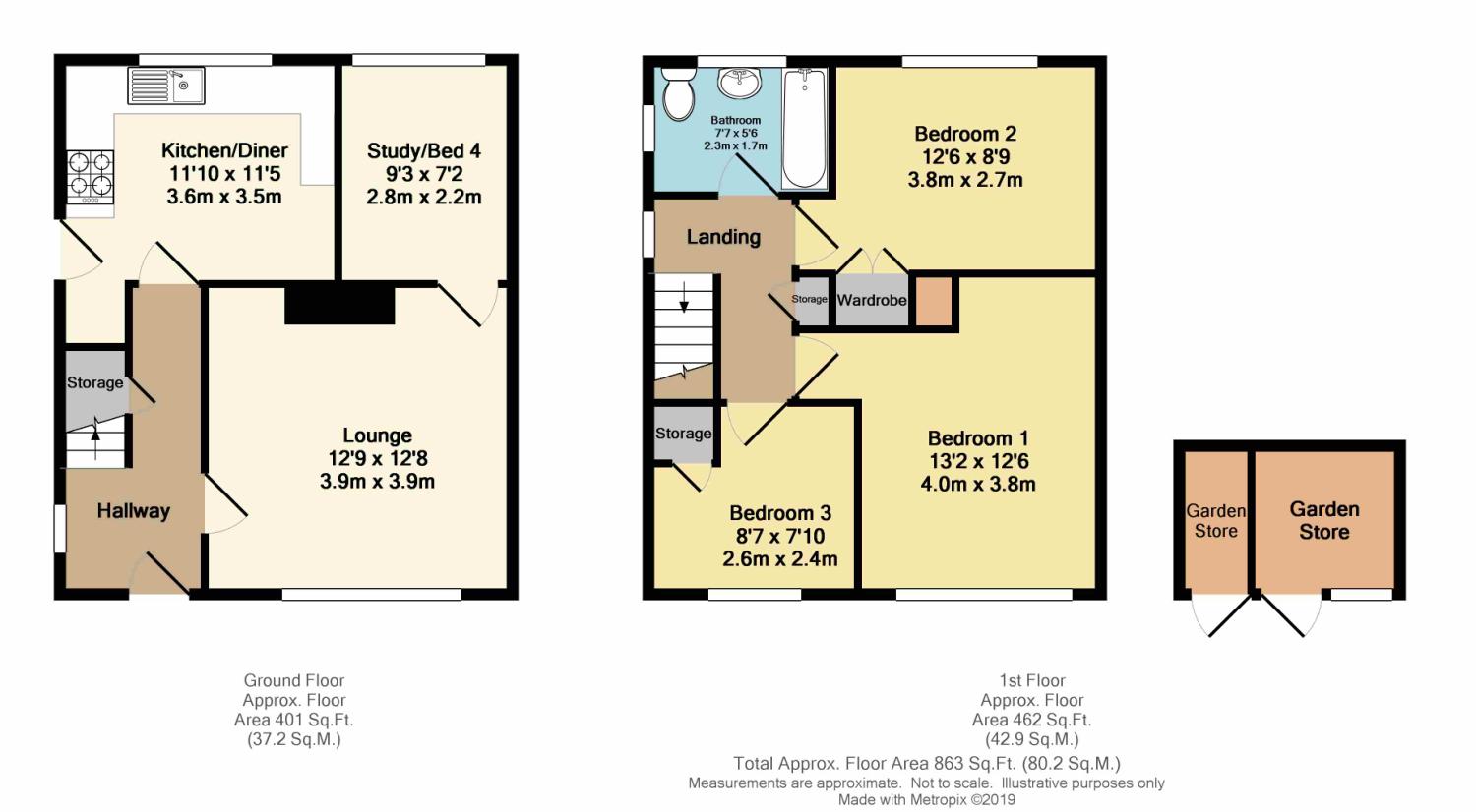 3 Bedrooms Semi-detached house for sale in Beech Close, Maltby, Rotherham, South Yorkshire S66