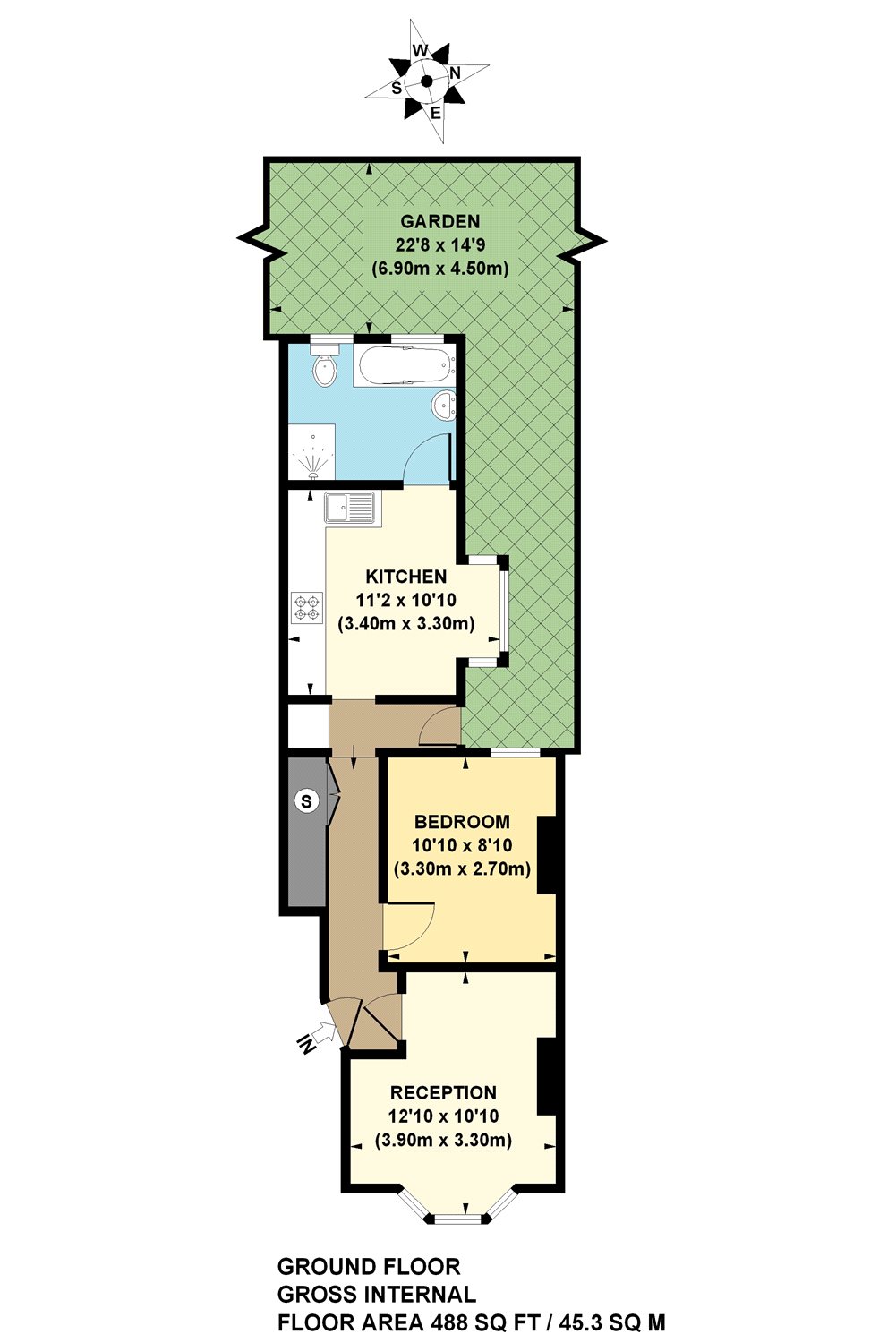 1 Bedrooms Flat to rent in Caistor Park Road, London E15