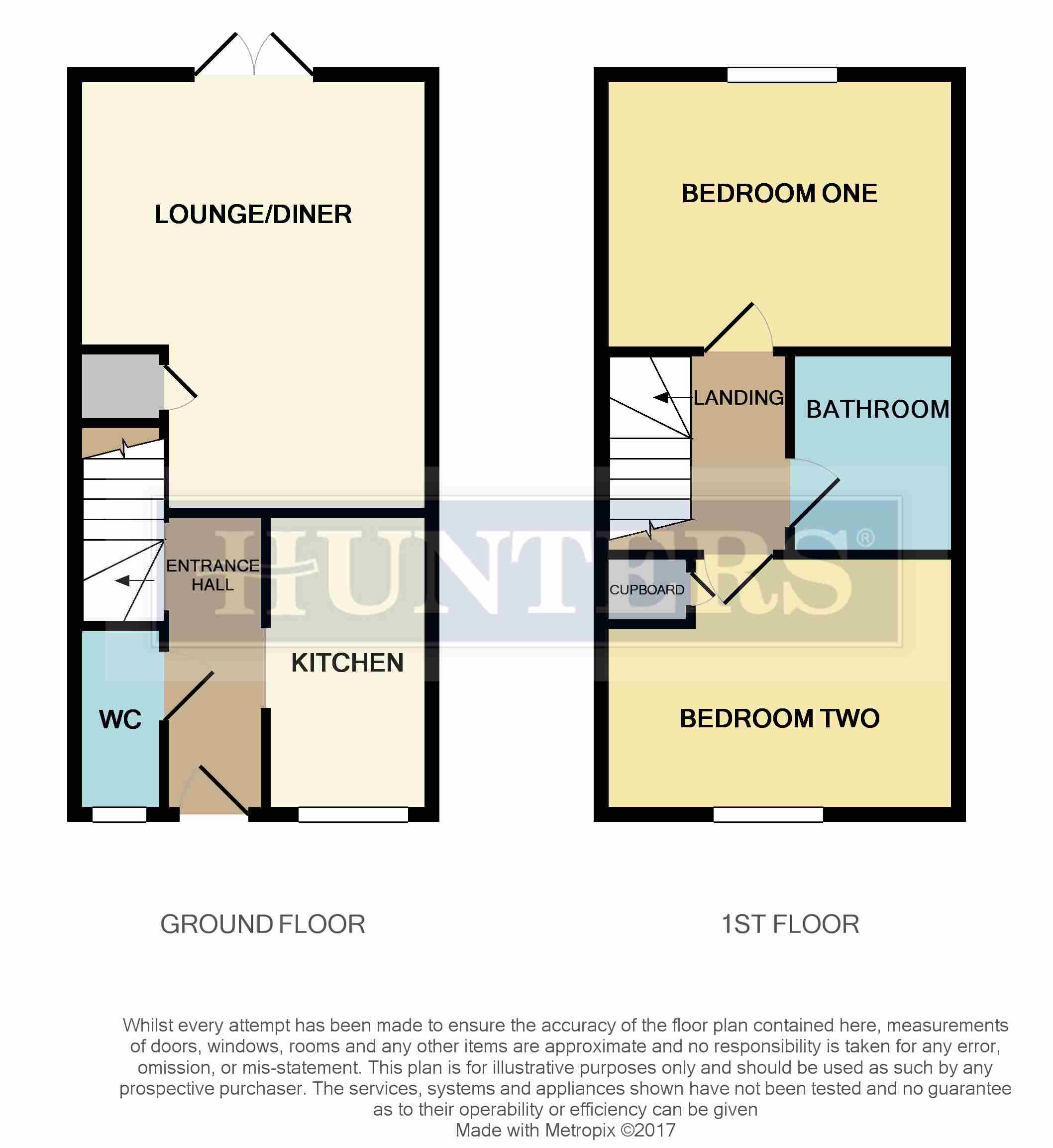 3 Bedrooms End terrace house for sale in Damson Avenue, Malton YO17