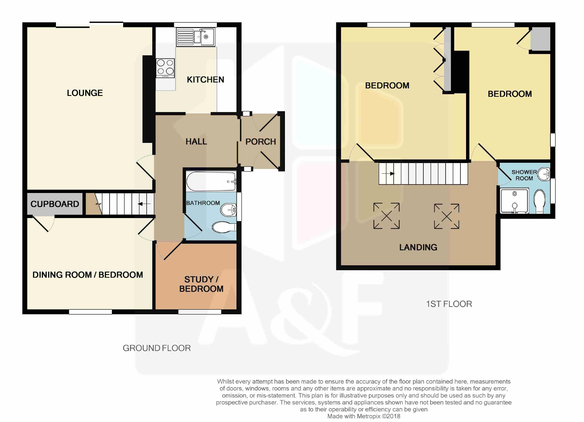 4 Bedrooms Chalet for sale in Penmoor Road, Berrow, Somerset TA8